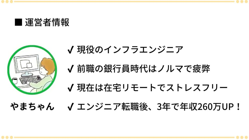 運営者プロフィール