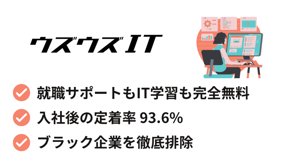 ウズウズITのバナー