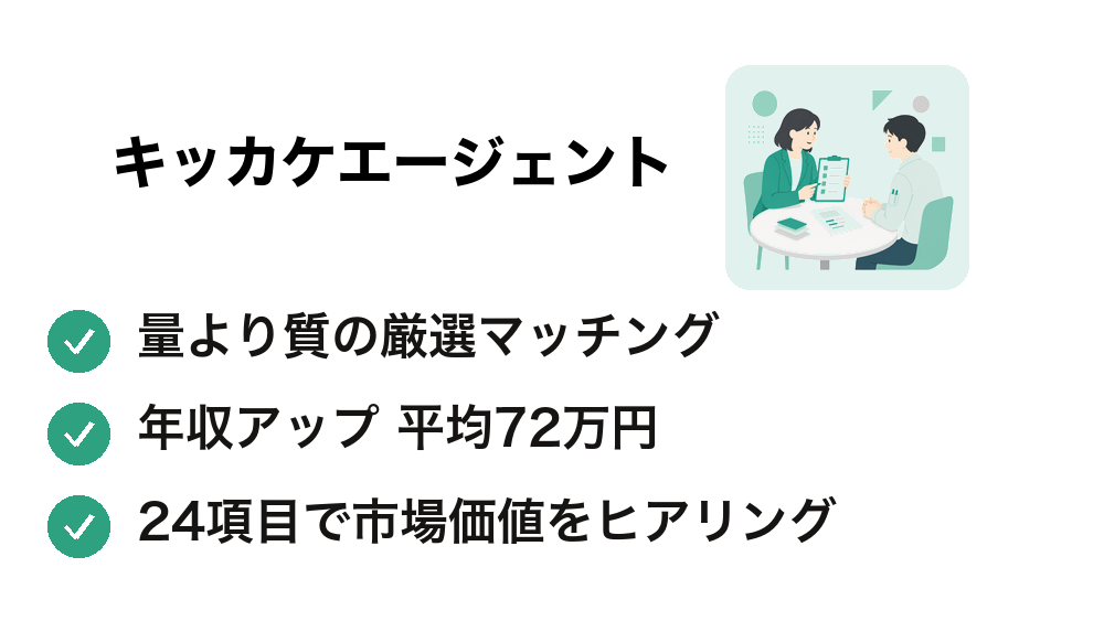 キッカケエージェントのバナー