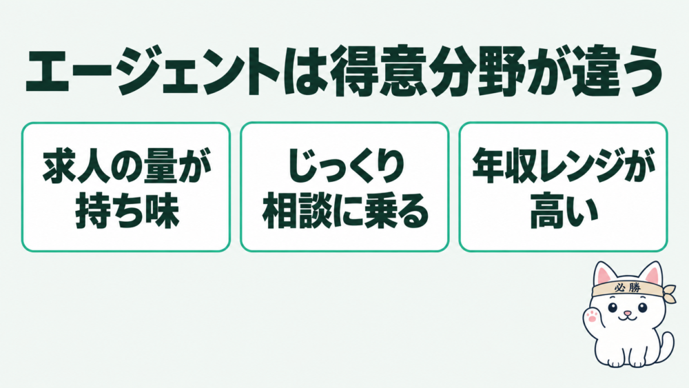 転職エージェントは、それぞれ得意なことが違う