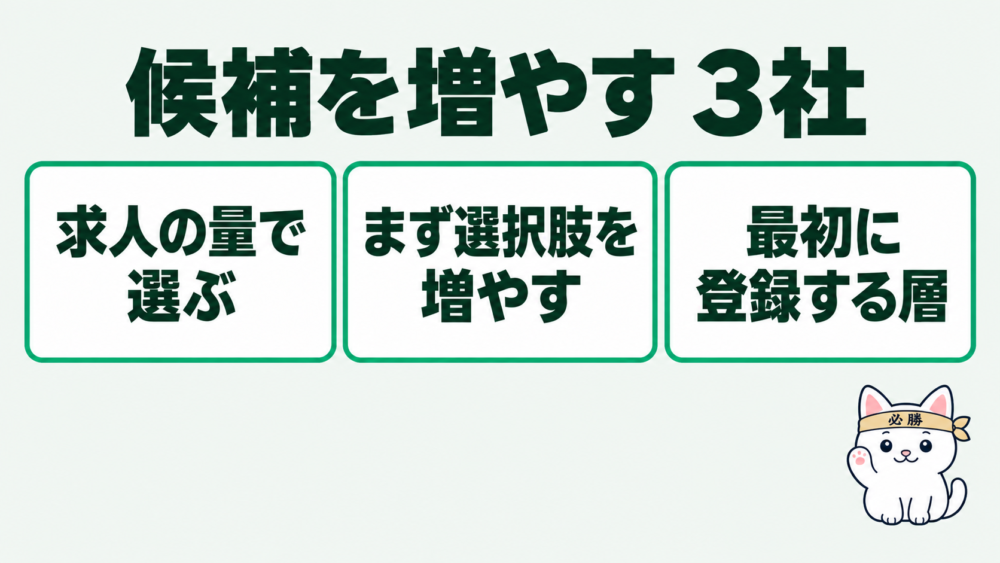まず求人を幅広く見る｜候補を増やす3社