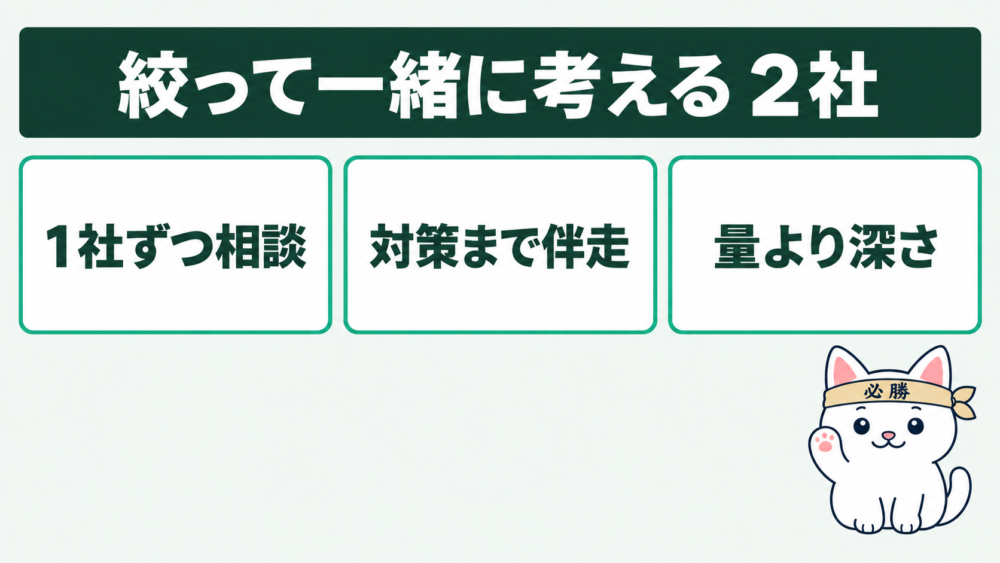 絞って一緒に考える｜伴走してくれる2社