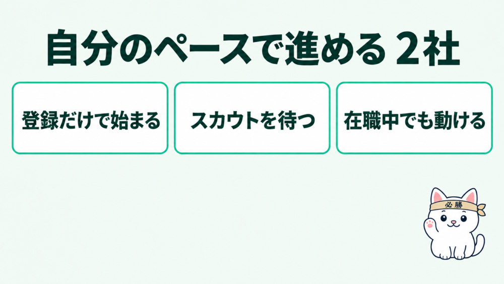 自分のペースで進める｜担当を付けずに動く2社