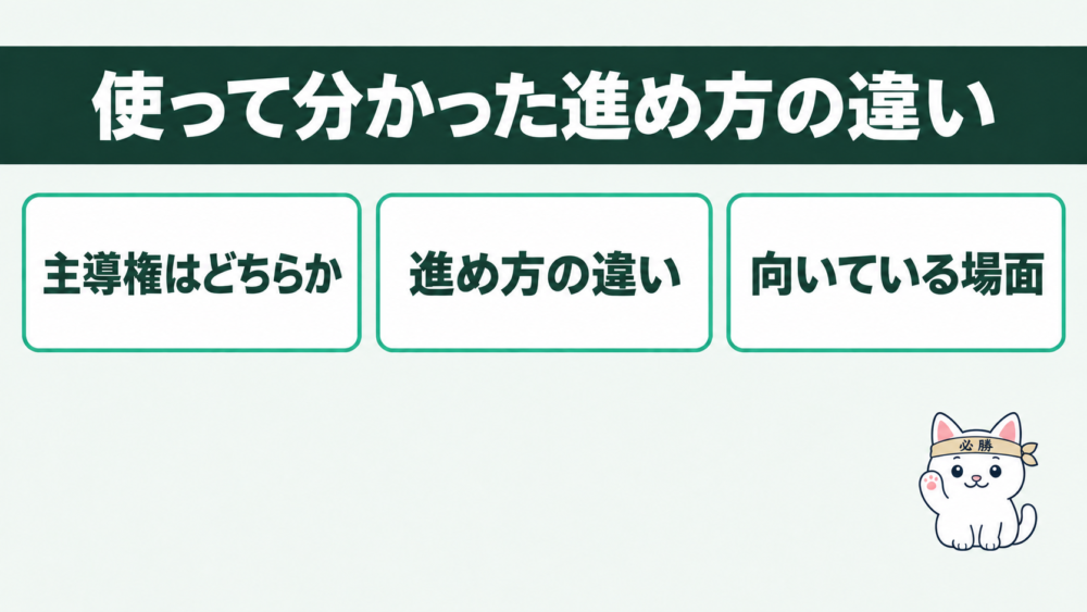 10社以上使って分かった、進め方の違い