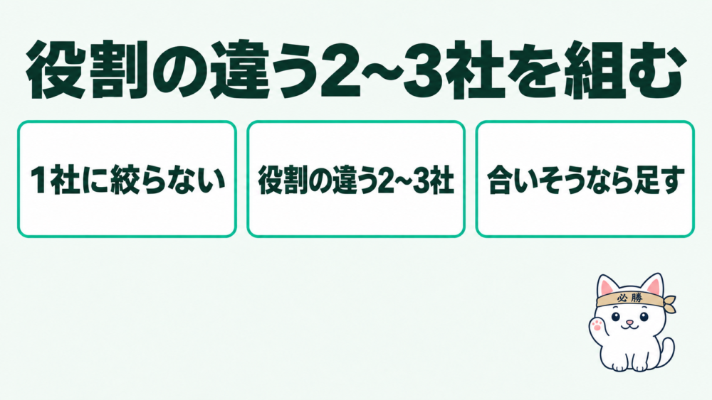 まとめ：役割の違う2〜3社を組み合わせる