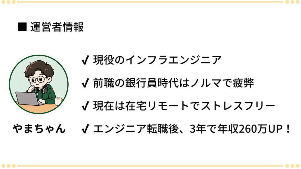 運営者プロフィール