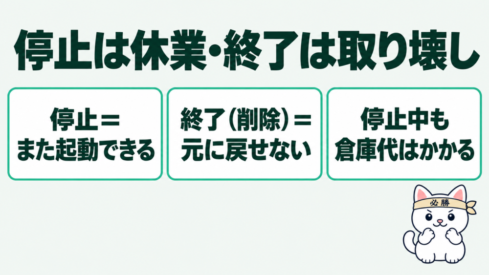 EC2の停止と終了（削除）の違い｜「休業」と「取り壊し」