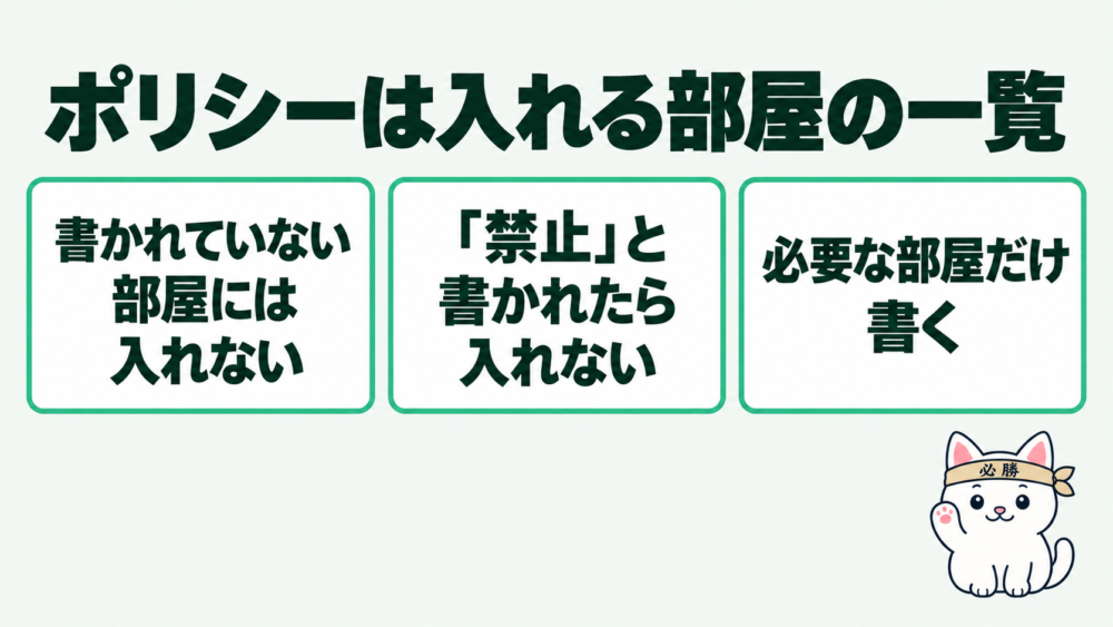 IAMポリシーとは?入館証に書かれた「入れる部屋の一覧」