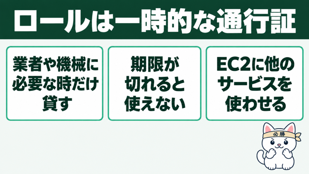 IAMロールとは?業者や機械に貸す「一時的な通行証」