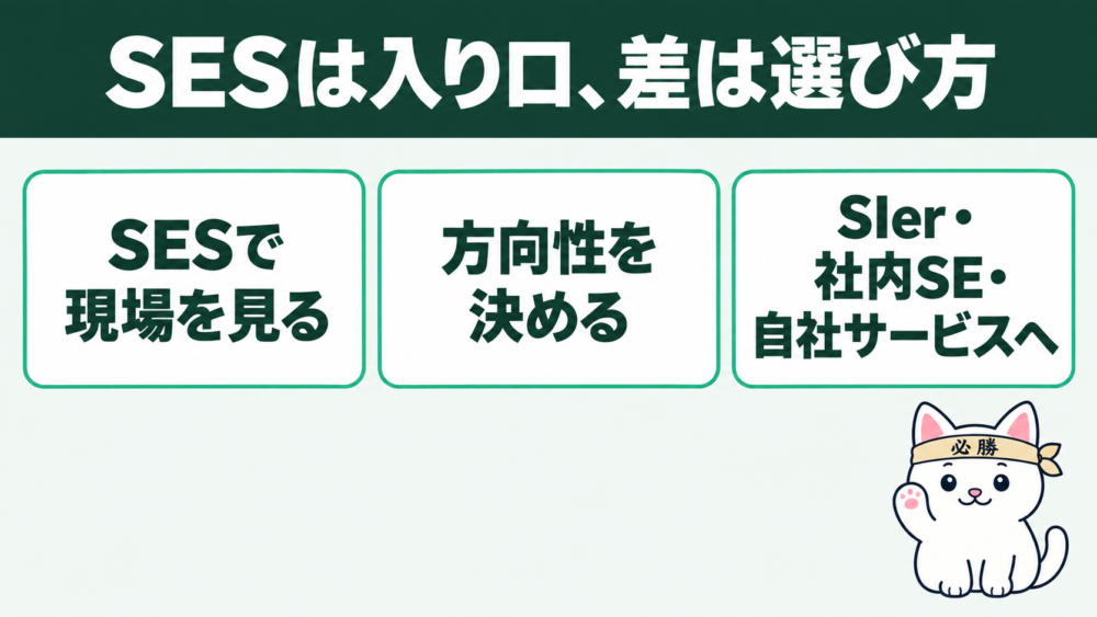 まとめ:SESは入り口、差がつくのは選び方