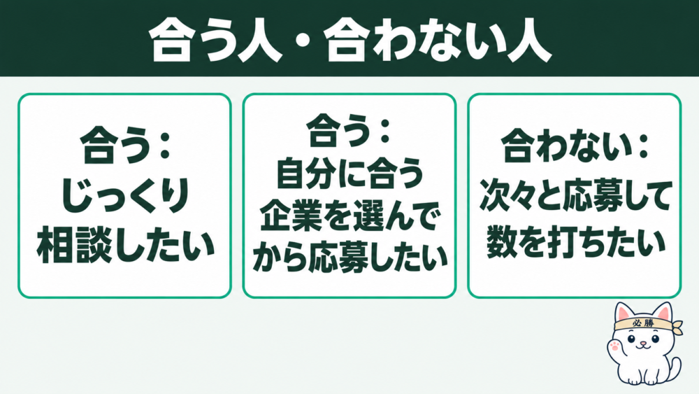 キッカケエージェントが合う人・合わない人