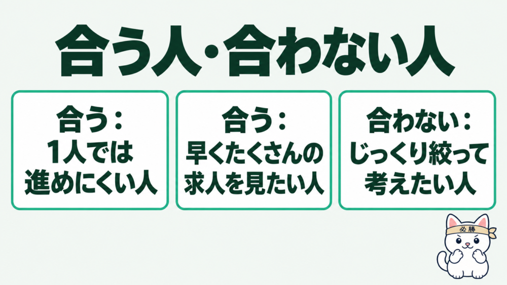 レバテックキャリアが合う人・合わない人