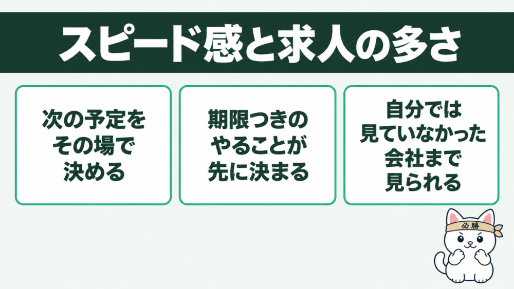 内定まで使って良かったこと①:スピード感と求人の多さ