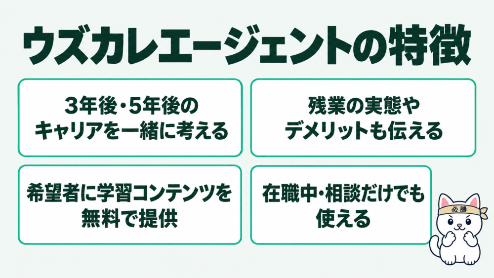 ウズカレエージェントの特徴・メリット